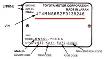 TOYOTA VIN